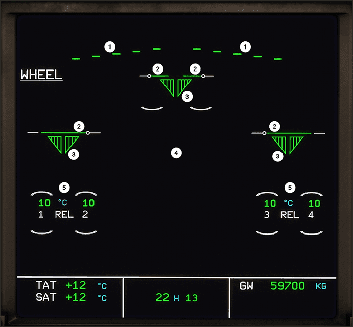 ECAM WHEEL page